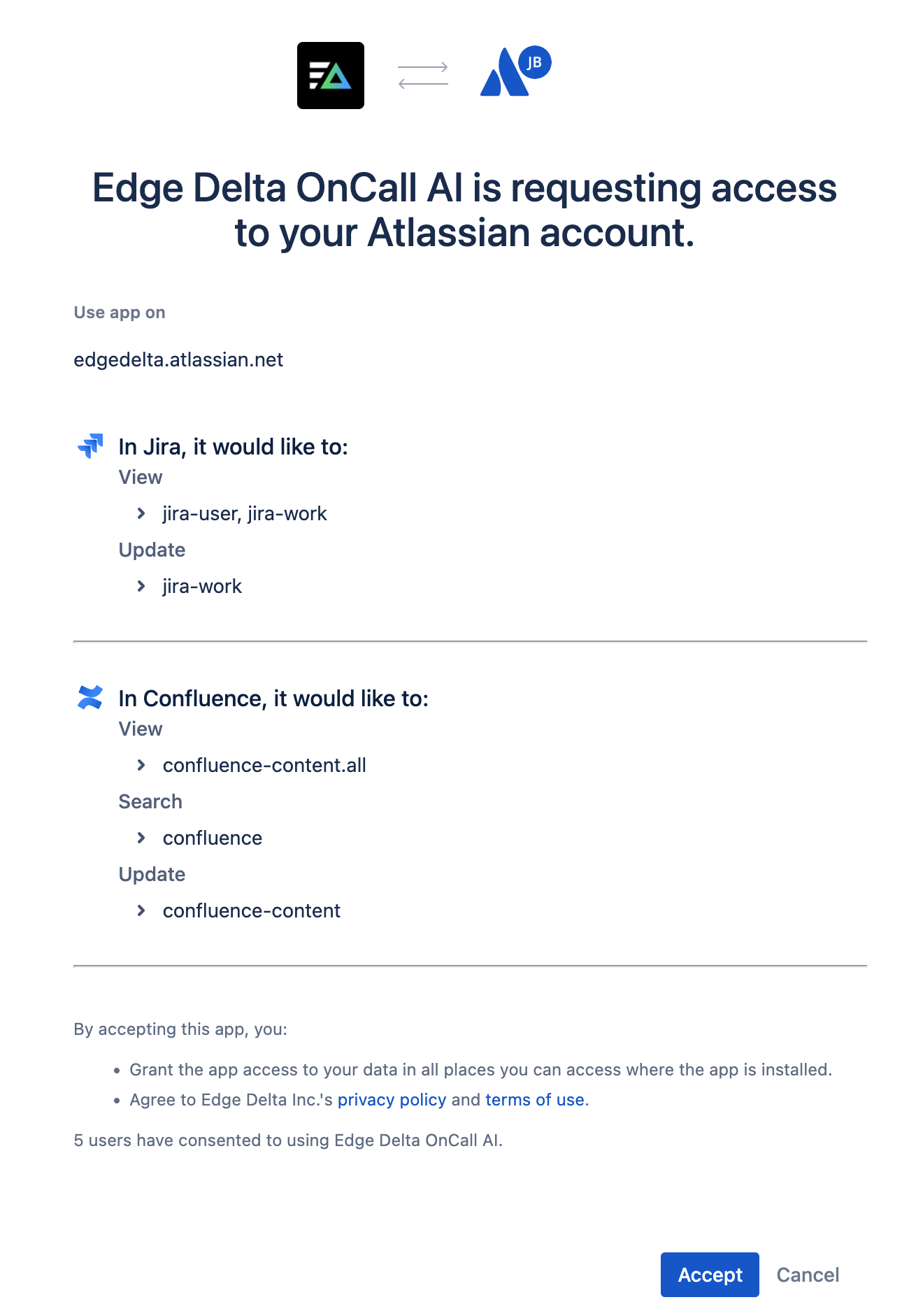 Atlassian OAuth authorization dialog showing requested permissions for Jira and Confluence