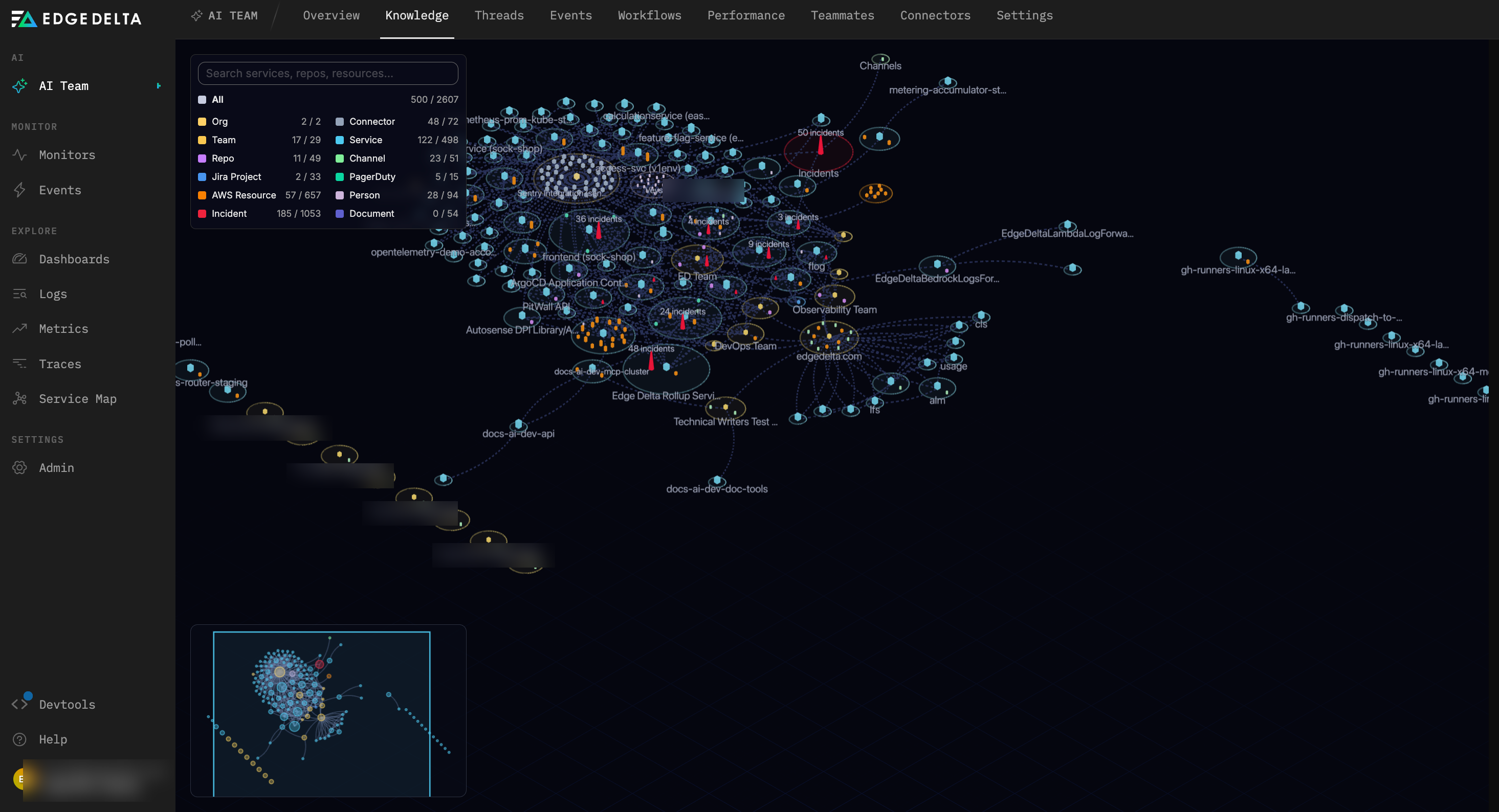The Knowledge topology view: a force-directed graph of the environment - services, repositories, teams, incidents, and their relationships - after automatic discovery.