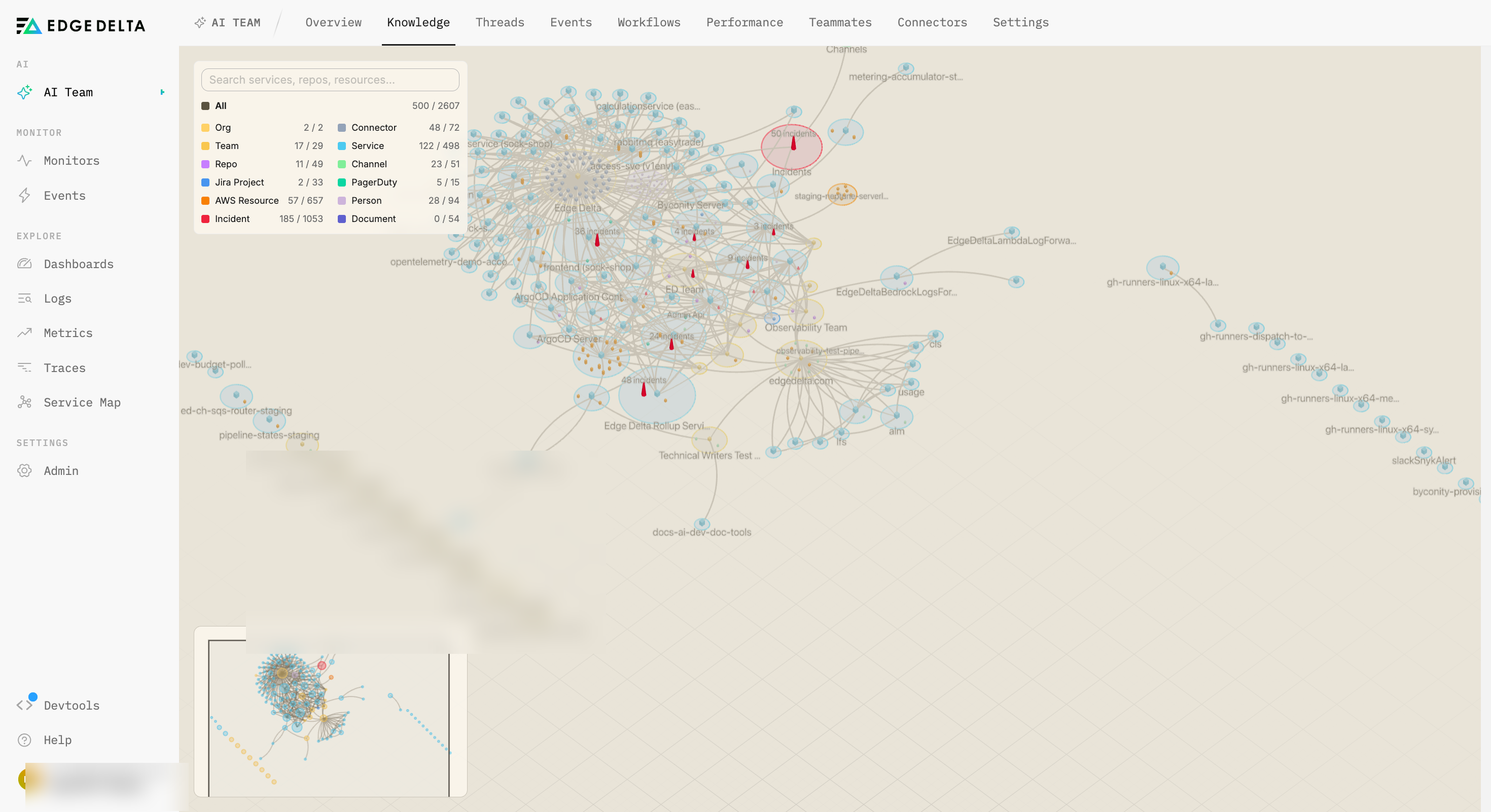 The Knowledge topology view: a force-directed graph of the environment - services, repositories, teams, incidents, and their relationships - after automatic discovery.