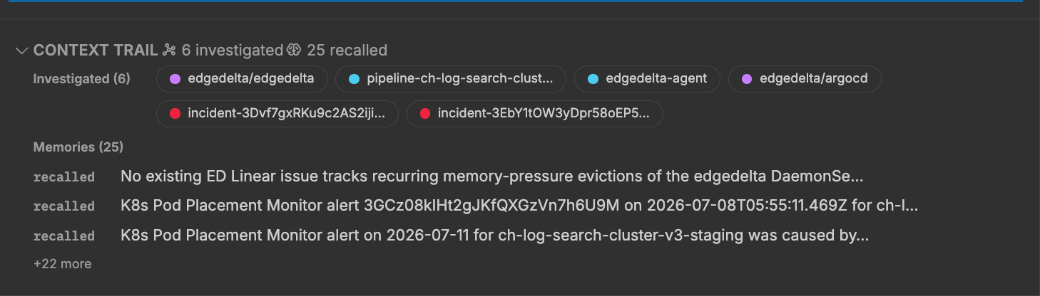 The Context Trail in a thread, listing the entities the teammate investigated and the memories it recalled from the knowledge graph.