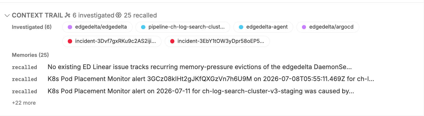 The Context Trail in a thread, listing the entities the teammate investigated and the memories it recalled from the knowledge graph.