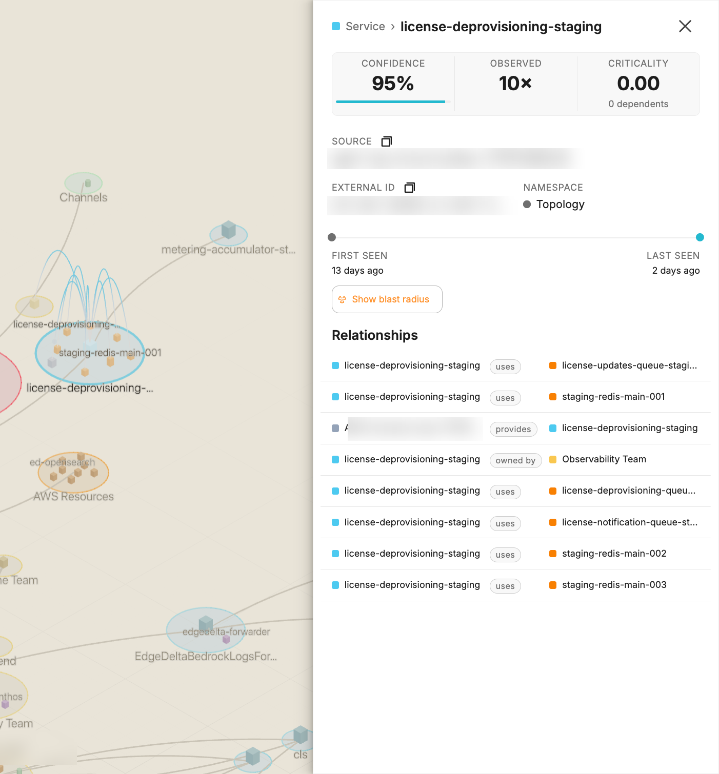 The node drawer for a service entity, showing its confidence, observed count, and criticality, its source and first/last-seen range, and a list of relationships to queues, caches, an owning team, and its connector.