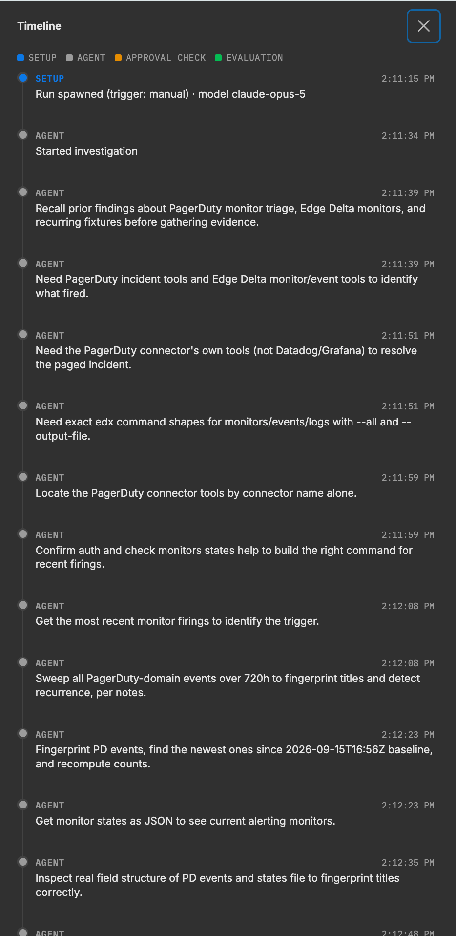 The Timeline drawer for a concluded run, with a legend for the Setup, Agent, Approval check, and Evaluation lanes. The first step records the run being spawned by a manual trigger with its model, followed by a sequence of Agent steps describing the investigation, each with a timestamp.