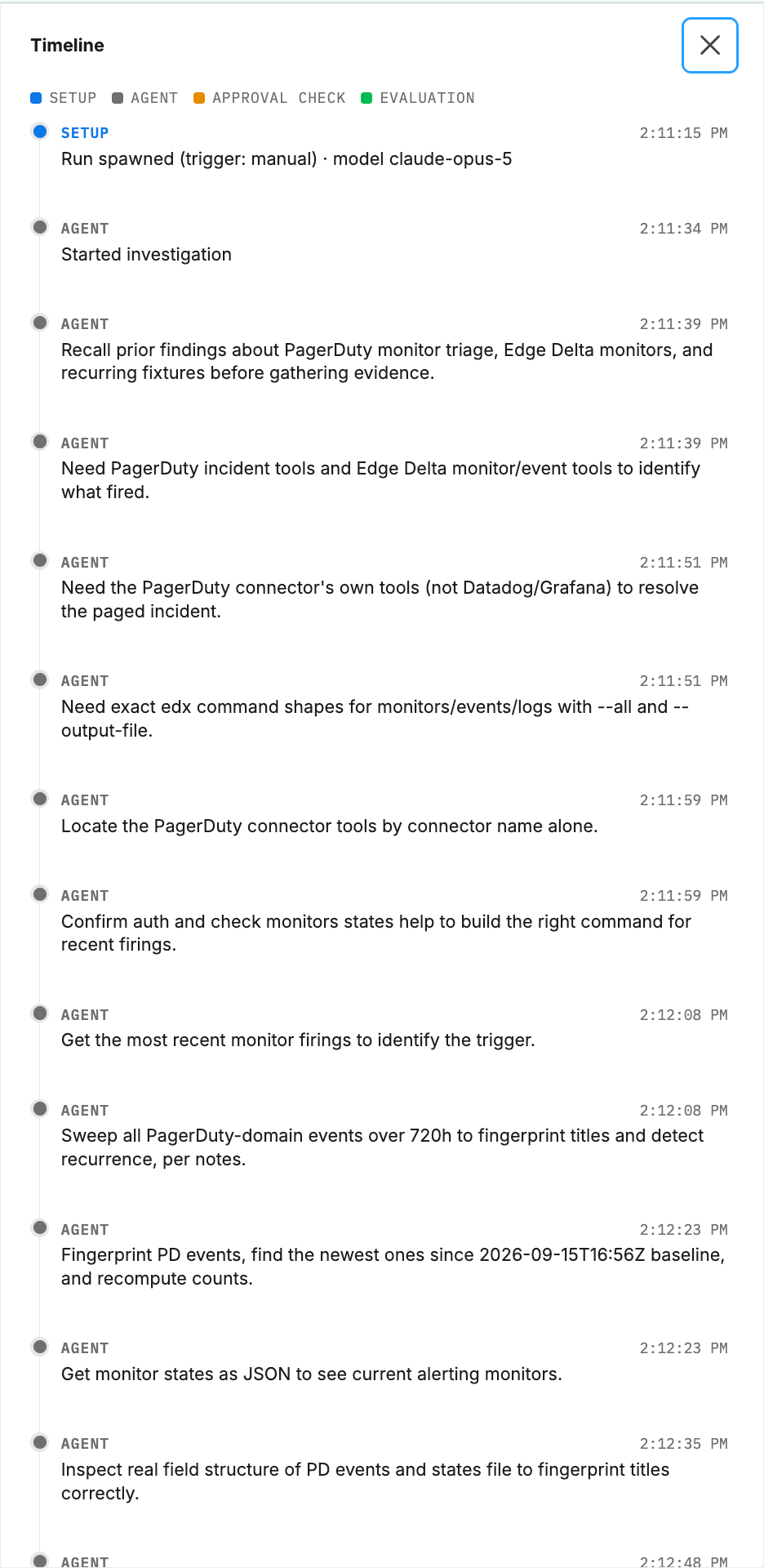 The Timeline drawer for a concluded run, with a legend for the Setup, Agent, Approval check, and Evaluation lanes. The first step records the run being spawned by a manual trigger with its model, followed by a sequence of Agent steps describing the investigation, each with a timestamp.